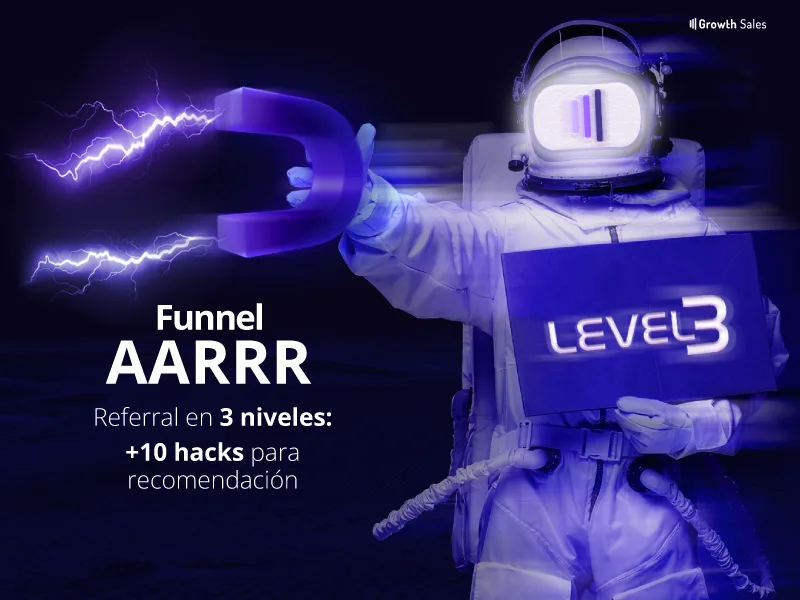 Fase de referral del funnel AARRR